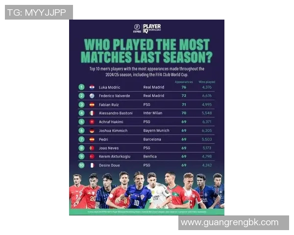 全球足球俱乐部最新排名揭晓强队对决引发球迷热议