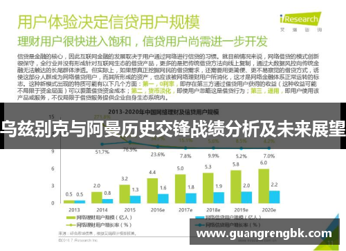 乌兹别克与阿曼历史交锋战绩分析及未来展望